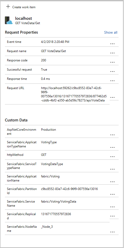Screenshot che mostra altri dettagli, inclusi i dati specifici di Service Fabric, raccolti nel pacchetto NuGet di Service Fabric di Application Insights.