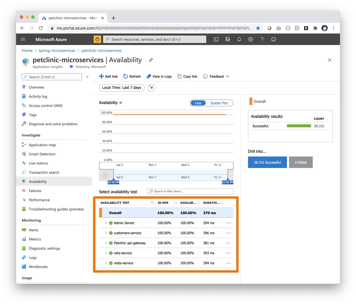 Screenshot del portale di Azure che mostra la pagina Disponibilità di Application Insights con la sezione Test di disponibilità evidenziata.
