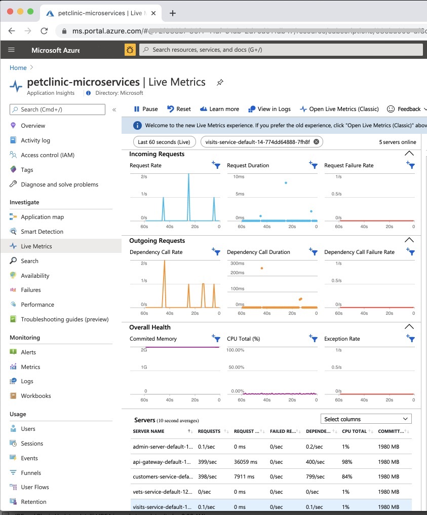 Screenshot del portale di Azure che mostra i grafici delle latenze basse della pagina delle metriche live di Application Insights.