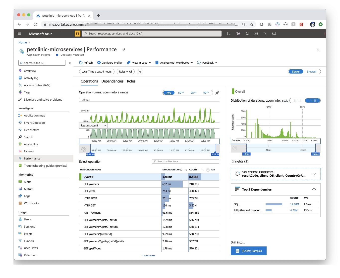 Screenshot del portale di Azure che mostra la pagina Prestazioni di Application Insights con i dettagli dell'operazione.