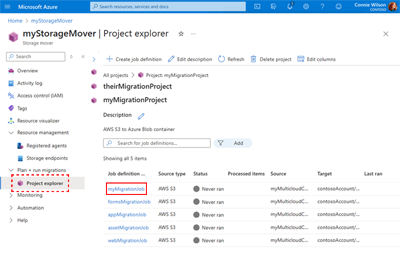 Screenshot che mostra la pagina Processi di migrazione con la scheda Processi di migrazione selezionata e tutti i processi di migrazione visualizzati.