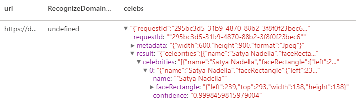 Screenshot dell'output previsto dall'analisi del contenuto del dominio dell'immagine di Leonardo DiCaprio.