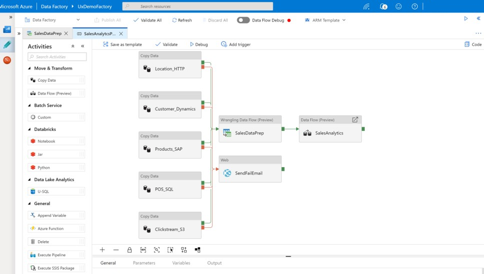 Screenshot of an example of a Data Factory pipeline.