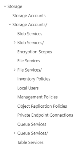 Mostra tipi di risorse