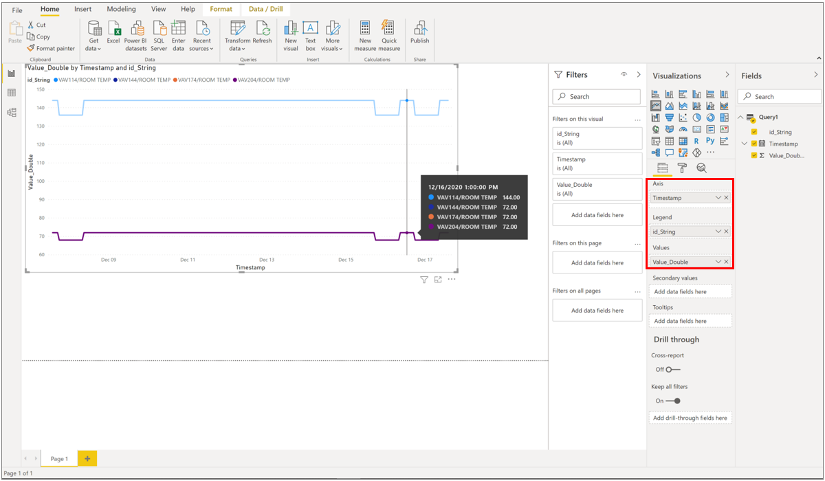 Creare un grafico a linee di base