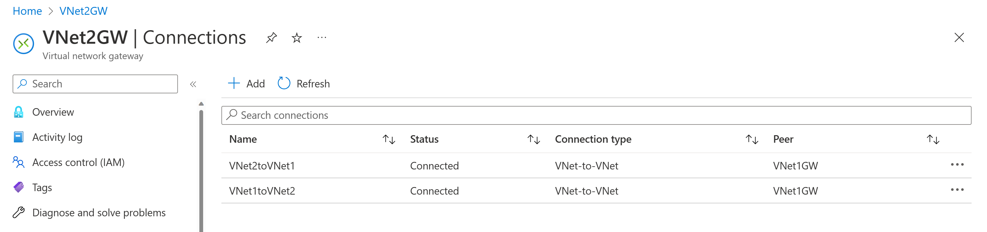 Screenshot shows VNet-to-VNet connections.
