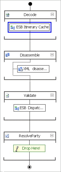 Pipeline Component Cache