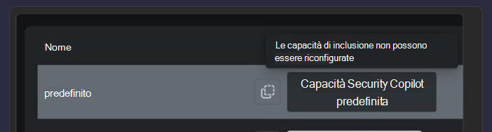 Immagine dell'etichetta Predefinita Security Copilot Capacità nel portale