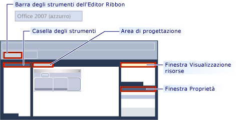 MFC Ribbon Designer.