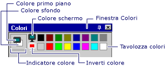 vcColorsWindow Colors window.