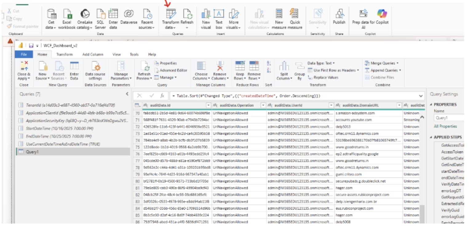 Screenshot che mostra la visualizzazione dettagliata del record di navigazione URL