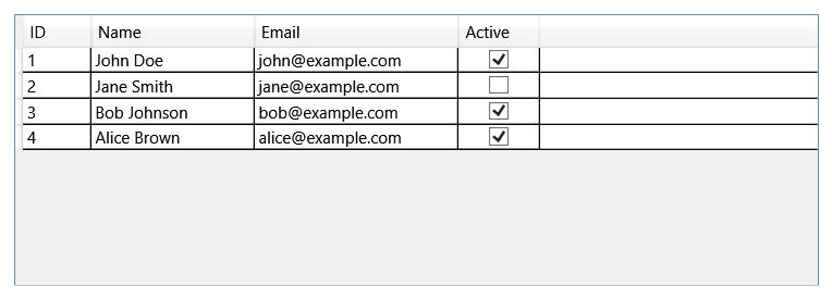 Screenshot che mostra un controllo DataGrid con righe di dati.