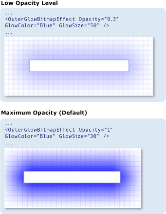 Schermata: confronto di valori della proprietà GlowOpacity