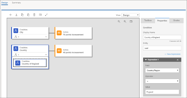 Aggiungere una seconda regola al modello Aggiungere una seconda regola al modello.