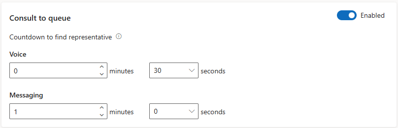 Screenshot dell'impostazione di consulenza alla coda nel centro amministrativo.