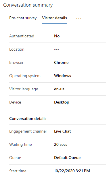 Visualizzare i dettagli della conversazione.