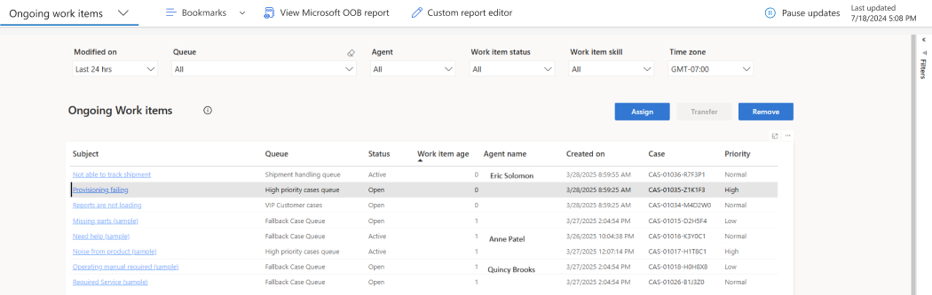 Screenshot del report Analisi in tempo reale per gli elementi di lavoro in corso.