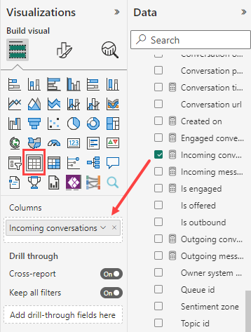 Screenshot dell'aggiunta di una visualizzazione tabella a un report nell'editor Power BI integrato.