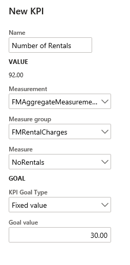 Screenshot of the New KPI dialog with fields filled in.