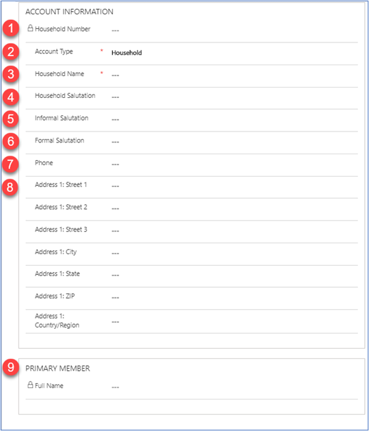 Household account form Household account form.