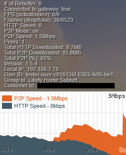 Screenshot che mostra una sovrimpressione delle statistiche con vari dettagli sulle informazioni di peering.