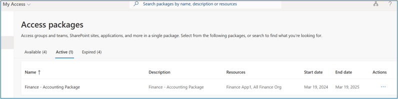Screenshot di My Access, pacchetti di Accesso, Attivo.