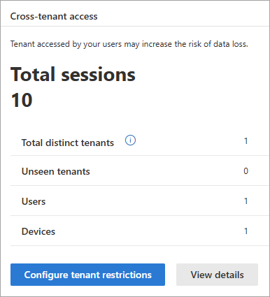 Screenshot del widget di accesso tra tenant.