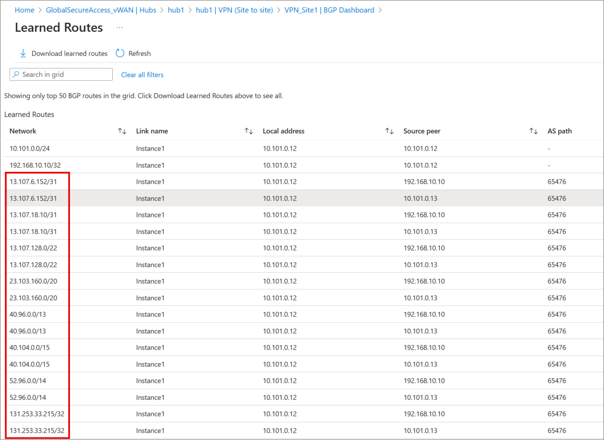 Screenshot della pagina Percorsi appresi con i percorsi Microsoft 365 appresi evidenziati.