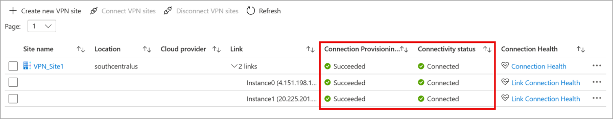 Screenshot della pagina VPN (da sito a sito) che mostra uno stato riuscito sia per il provisioning della connessione che per la connettività.