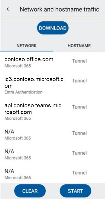 Screenshot della visualizzazione del traffico di rete e del nome host che mostra un elenco di esempio del traffico di rete.