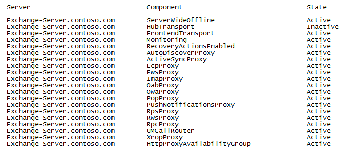 Screenshot che mostra l'output eseguendo Get-ServerComponentState usando il cmdlet.