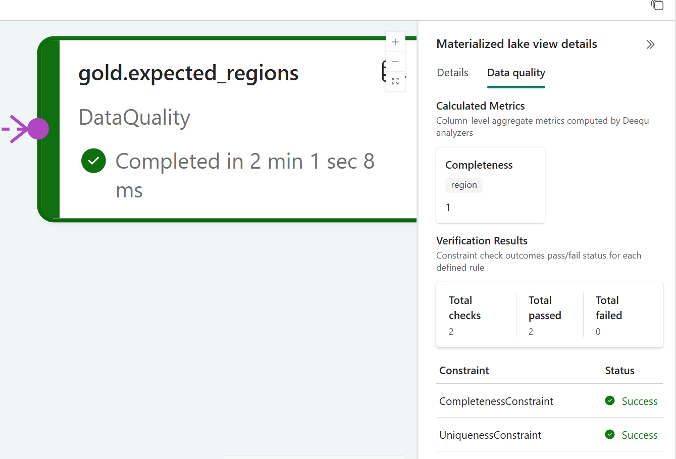 Screenshot del pannello dettagli sulla qualità dei dati che mostra metriche calcolate e risultati di verifica con lo stato di superamento/fallimento di ogni vincolo.