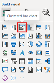 Screenshot della schermata Compila oggetto visivo, che mostra dove selezionare l'icona del grafico a barre cluster.