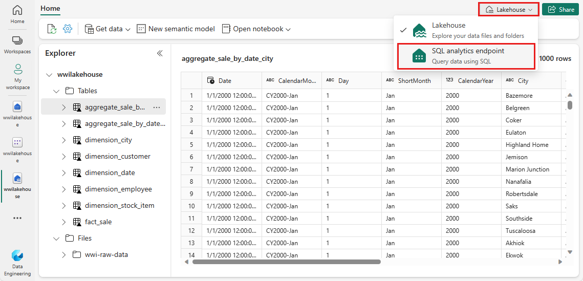 Screenshot che mostra dove trovare e selezionare Endpoint di analisi SQL dal menu a discesa in alto a destra.