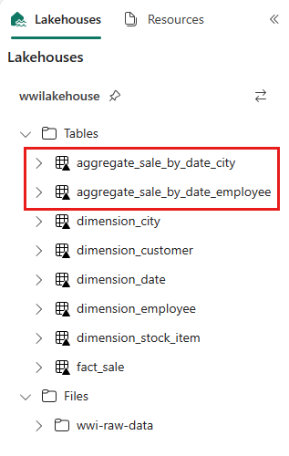 Screenshot di Lakehouse Explorer che mostra dove vengono visualizzate le nuove tabelle.
