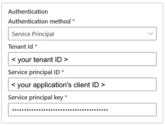 Screenshot che mostra il metodo di autenticazione dell'entità servizio di Microsoft 365