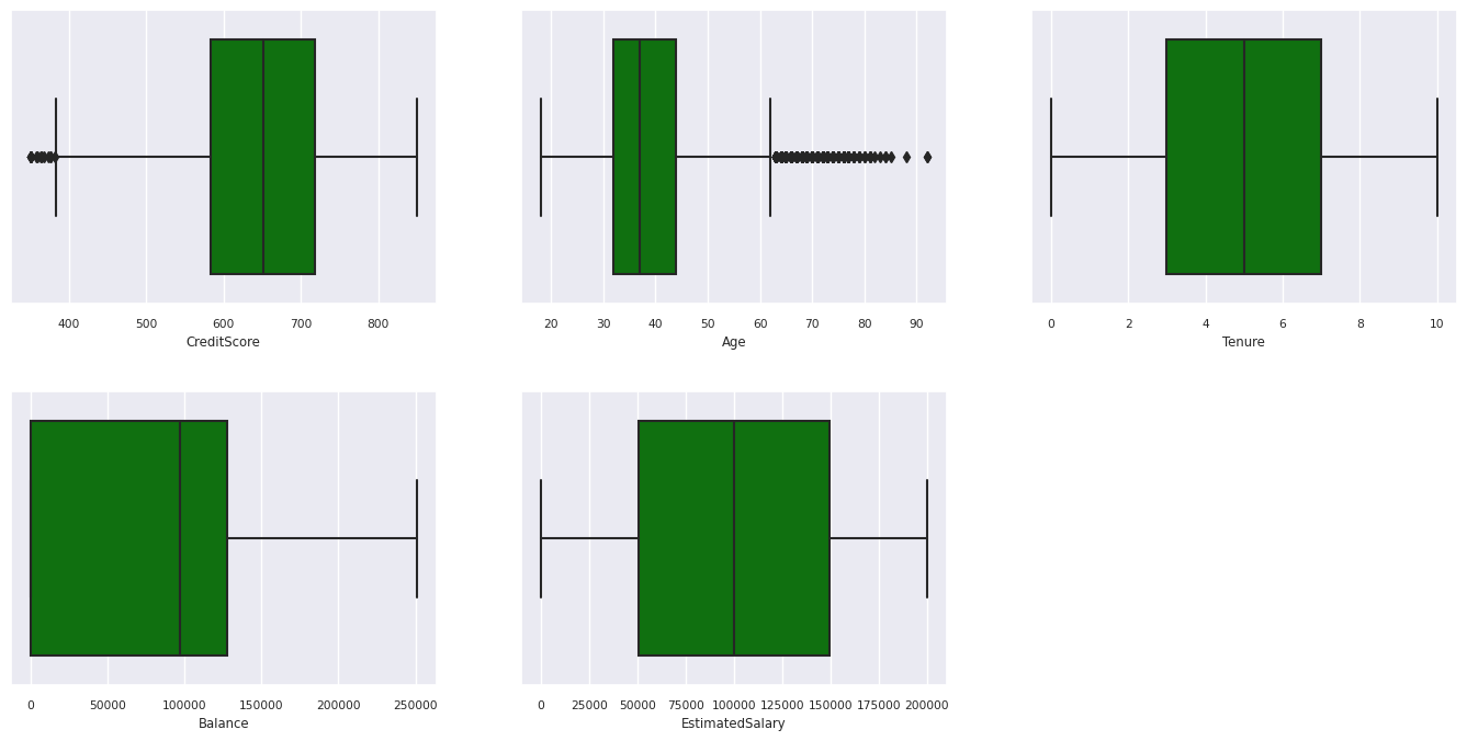 Screenshot that shows a notebook display of the box plot for numerical attributes.