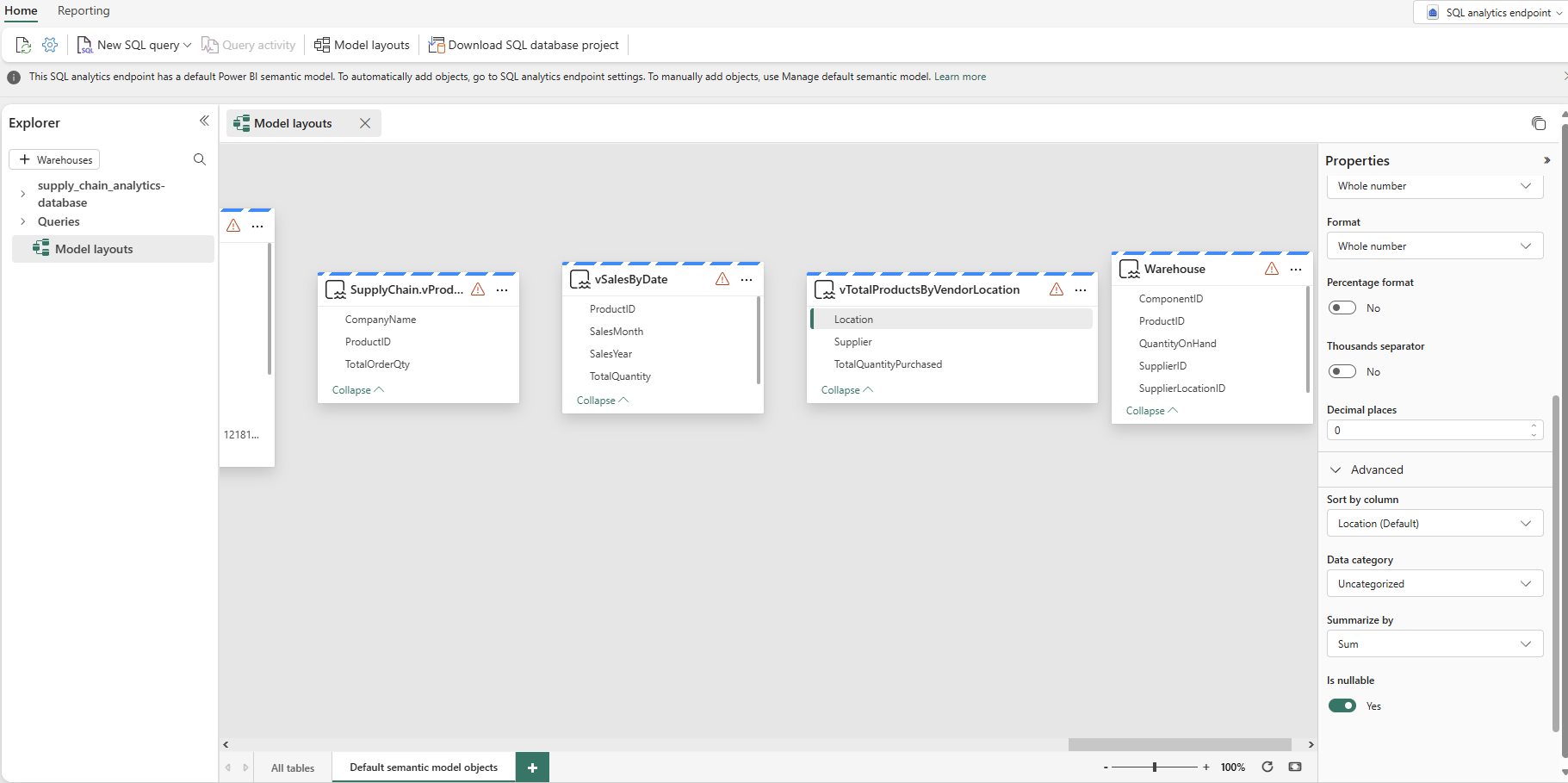 Screenshot del diagramma dei layout del modello.