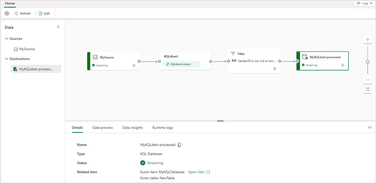 Screenshot del flusso di elaborazione configurato degli eventi del database KQL nella Visualizzazione in diretta.