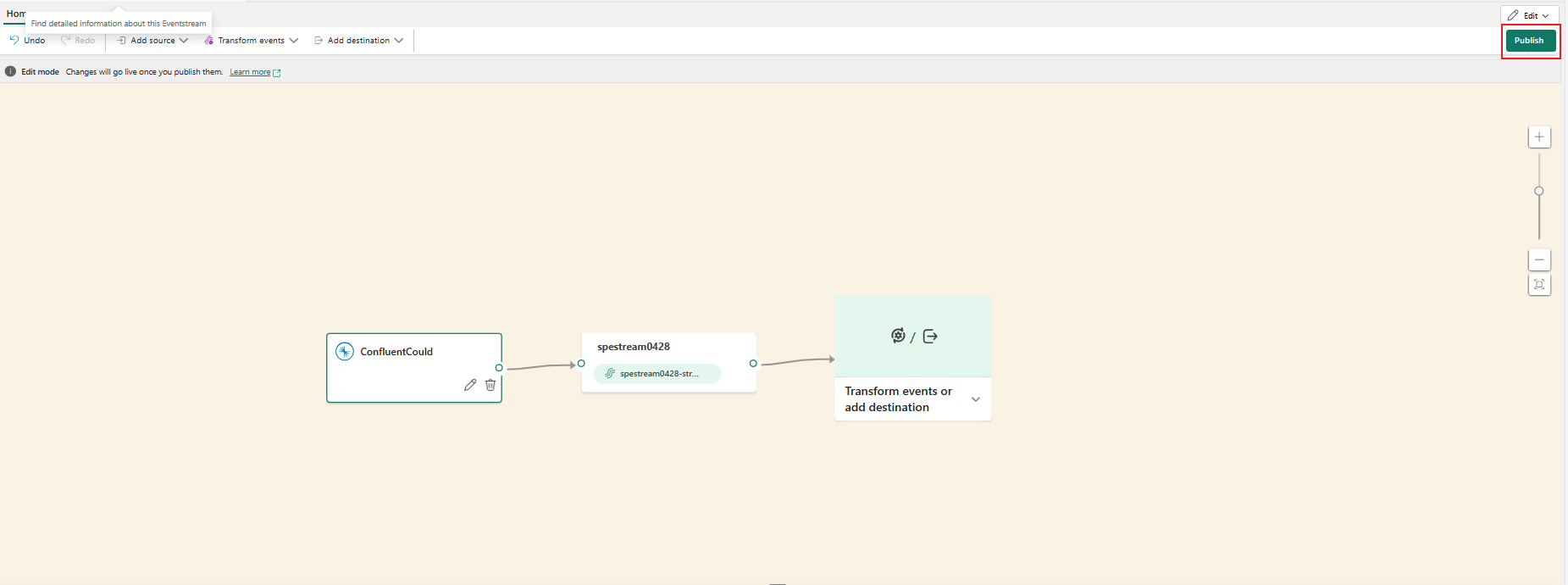 Screenshot che mostra l'origine Confluent Kafka nella visualizzazione di Modifica.