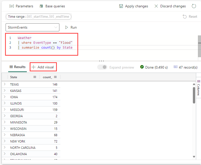 Screenshot della query del dashboard nei dashboard in tempo reale in Intelligence in tempo reale in Microsoft Fabric.