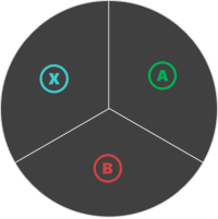 Inner wheel with three controls