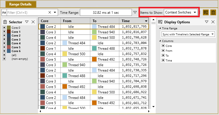 Screenshot that shows the PIX Range Details tab, showing a list of context switches in a Timing Capture.