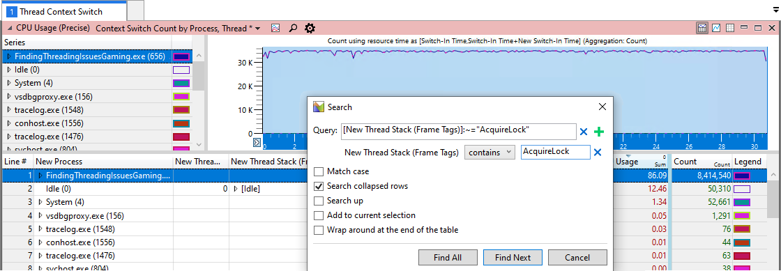 Screenshot that shows how to use the Search feature to locate all calls to the AcquireLock function, which was found to causes frequent context switches.