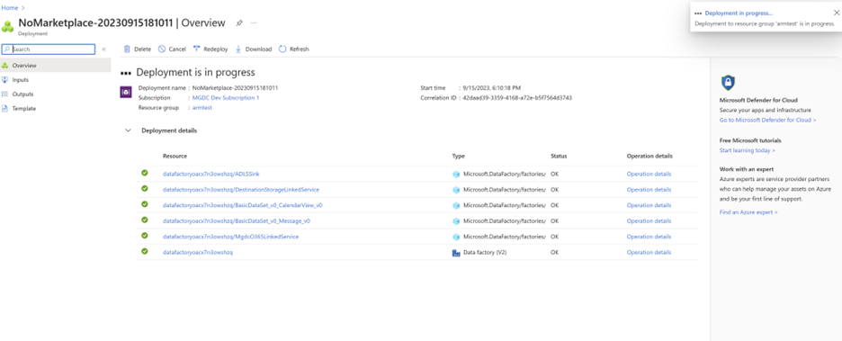 A screenshot that shows the progress of a custom deployment of Azure resources.