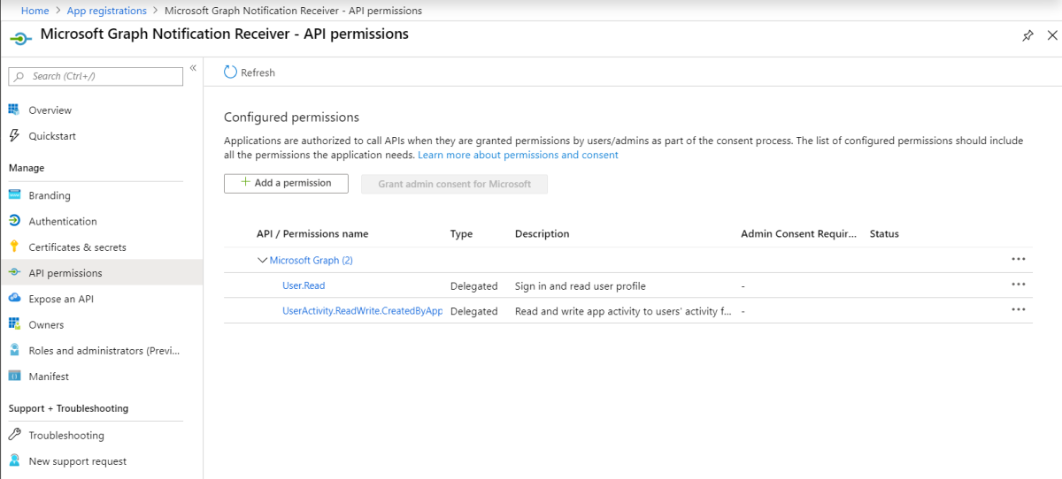 Screenshot showing the delegated permissions for notifications in the Microsoft Entra admin center