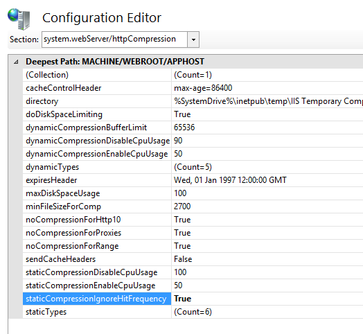 Screenshot del riquadro Editor di configurazione con compressione statica Ignora frequenza di hit impostata su True.