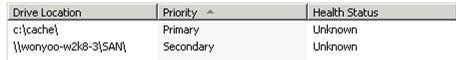 Screenshot delle colonne Percorso unità, Priorità e Stato integrità. Ai fini di questa procedura dettagliata, la barra rovesciata della barra rovesciata ha vinto il trattino yoo w 2 k otto trattini tre barra rovesciata S A N barra rovesciata viene usata come posizione dell'unità secondaria.