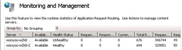 Screenshot della pagina delle funzionalità monitoraggio e gestione. Vengono visualizzate le statistiche di runtime.