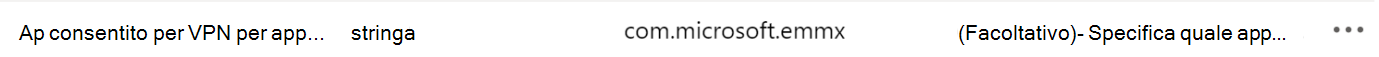 Immettere gli ID pacchetto dell'app consentiti in un criterio di configurazione dell'app VPN in Microsoft Intune usando l'esempio configuration Designer .